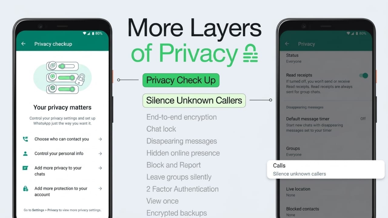 How to Silence Unknown Callers on WhatsApp (Android & iPhone)