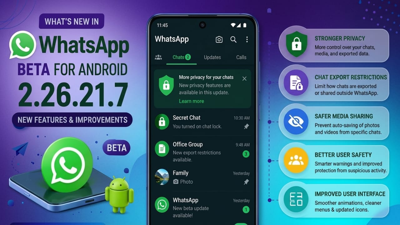 WhatsApp Beta for Android 2.26.21.7 Introduces New Privacy and Security Features